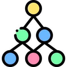 Connection