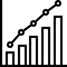 Increasing