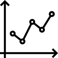 Line graph