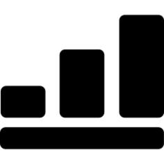 Bar Graph