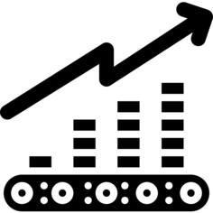 Bar chart