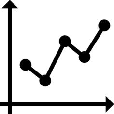 Line graph