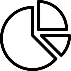 Pie chart