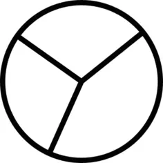 Configuration circle