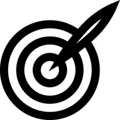 Ecommerce target