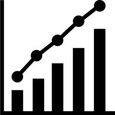Increasing