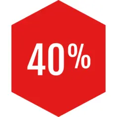 Percentage