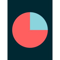 Analytics