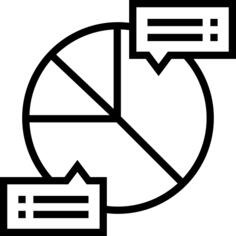 饼形图