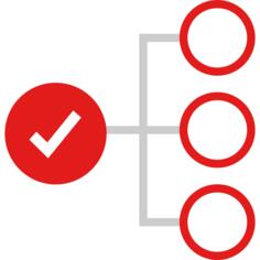 Organization chart