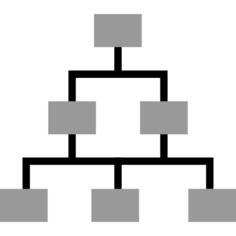 Organization chart