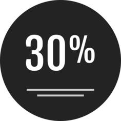 Percent