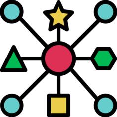 Networking