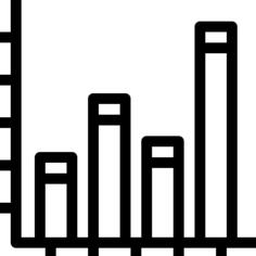 Bar chart
