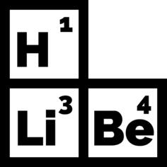 Periodic table