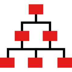 Organization chart