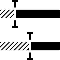 Bar chart