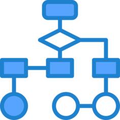 Flow chart
