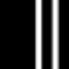 Column layout with right sidebars