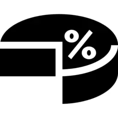 Percentage