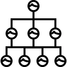 层次结构