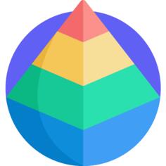 金字塔图表