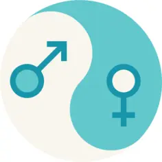 Equality