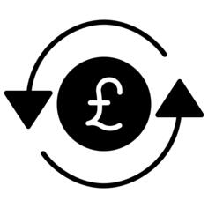 Pound