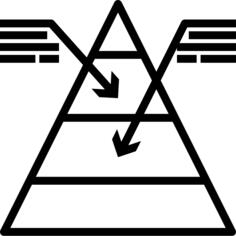 金字塔图表