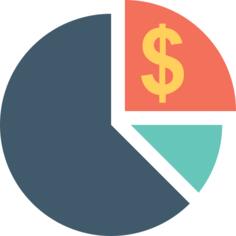 Pie chart
