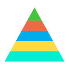 金字塔