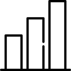 Bar chart