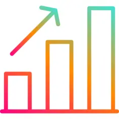 Bar chart