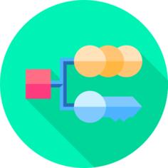 产量