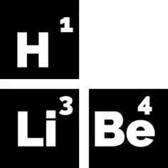 Periodic table