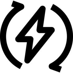 Power