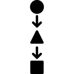 Work process