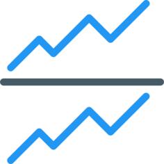 Line chart