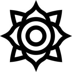 Chakra