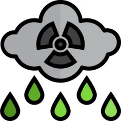Co2