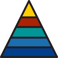 Pyramid chart