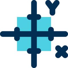 Axis