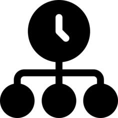 Time management