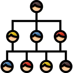 Hierarchical structure