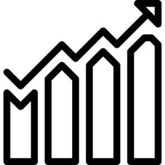 利润