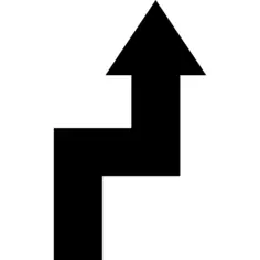 Direction