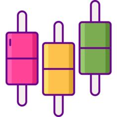 Box plot