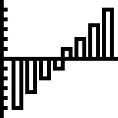 Gantt chart