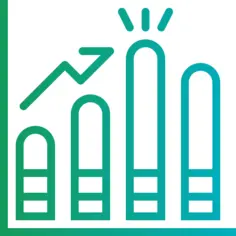 Bar chart