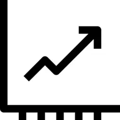 Line chart